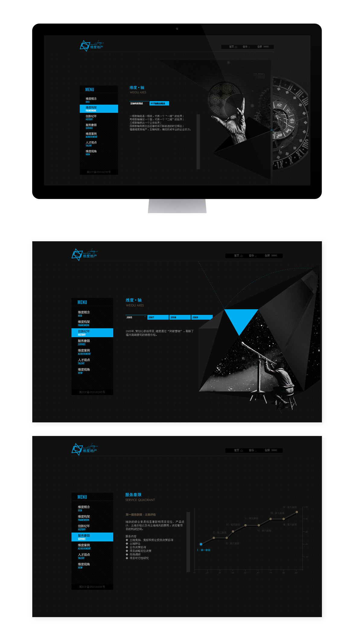 {维度地产}大图